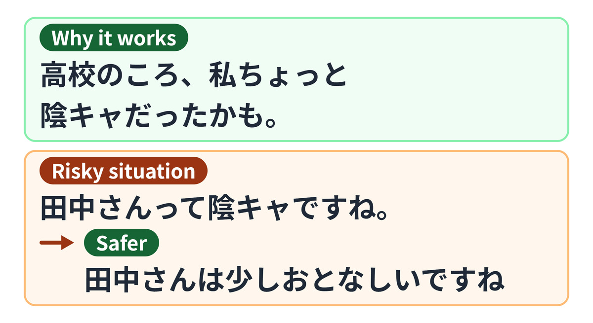 Diagram: saying 陰キャ about yourself sounds light, but calling a real person 陰キャ is risky; 田中さんは少しおとなしいですね is a safer way to say it