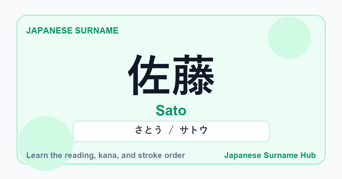 Featured image for the Japanese surname 佐藤 (sato)