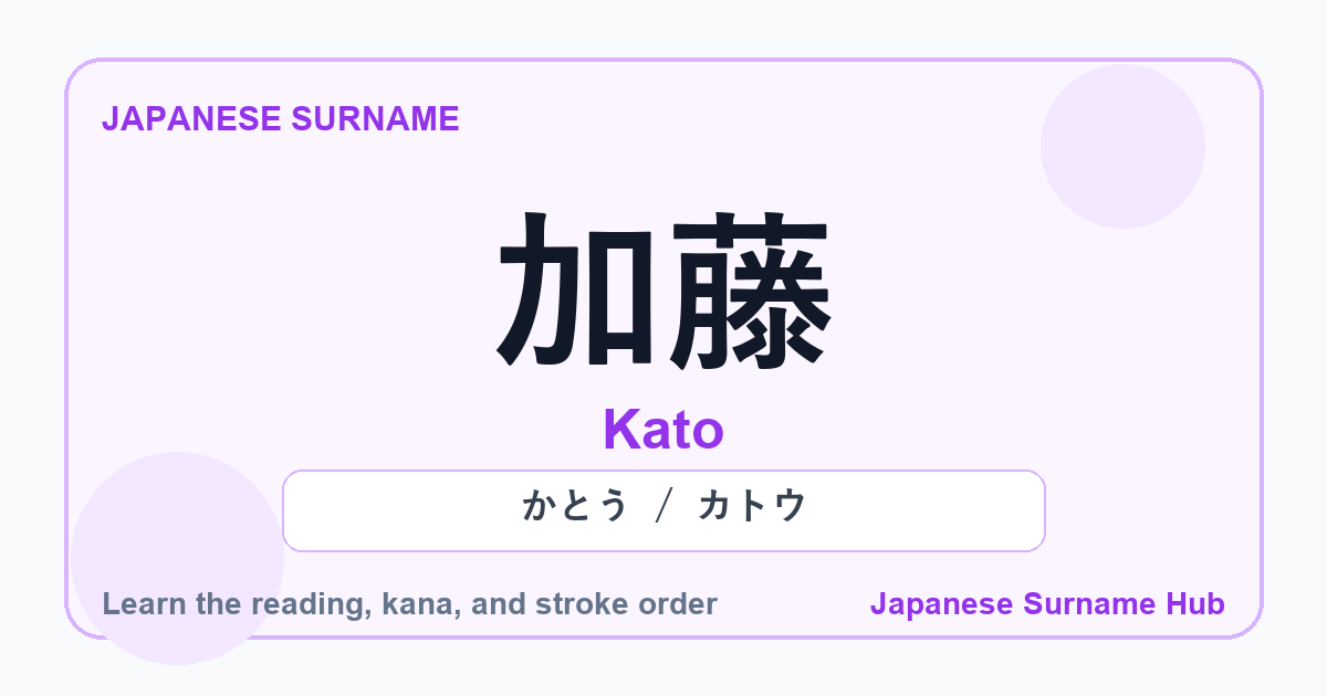 Featured image for the Japanese surname 加藤 (kato)