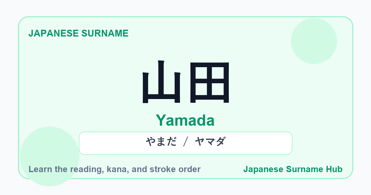 Featured image for the Japanese surname 山田 (yamada)