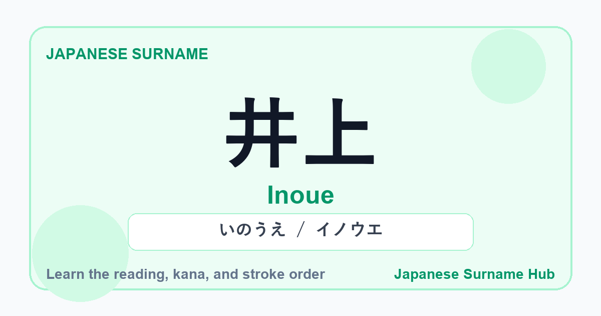 Featured image for the Japanese surname 井上 (inoue)