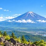 Mount Fuji rising above green foothills under a clear summer sky.